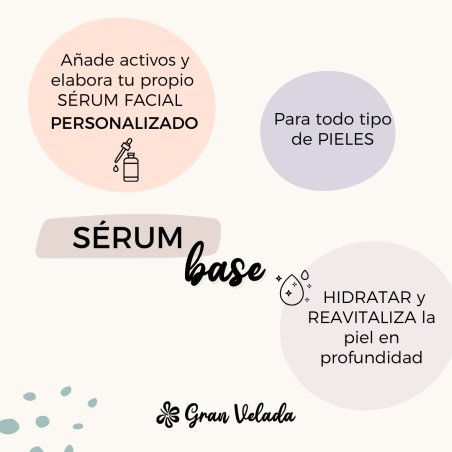 Propiedades serum base