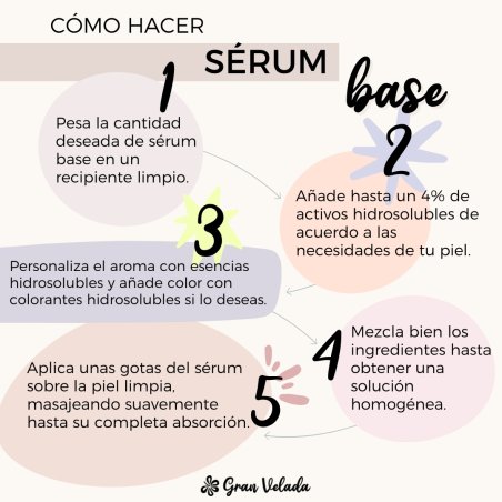 como hacer serum base