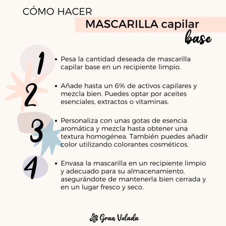 personaliza mascarilla capilar base