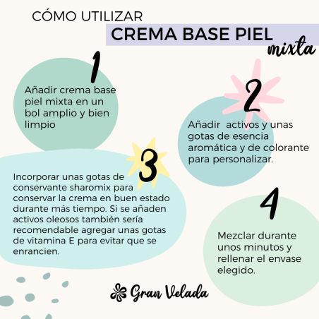 como utilizar crema base piel mixta