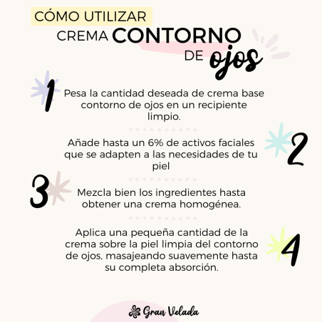 como utilizar crema contorno de ojos