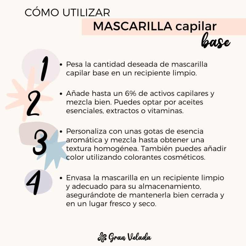 como utilizar mascarilla capilar base