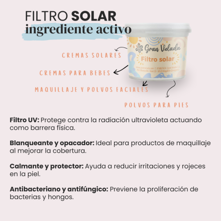 infografia filtro solar