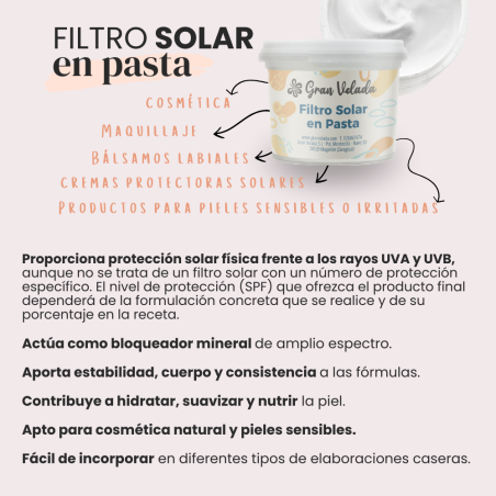 infografia filtro solar en pasta
