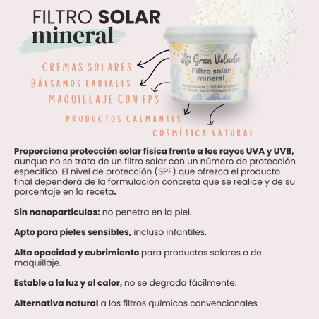infografia filtro solar mineral