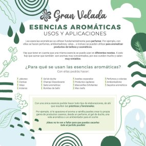 Esencia aromatica de hierba cortada