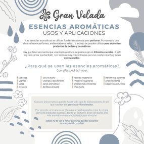 Esencia aromatica muñeco de galleta