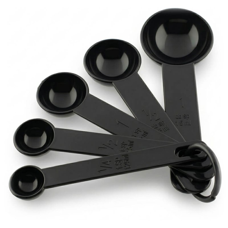 Set cacitos medidores