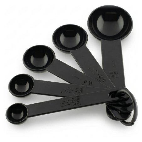 Set cacitos medidores