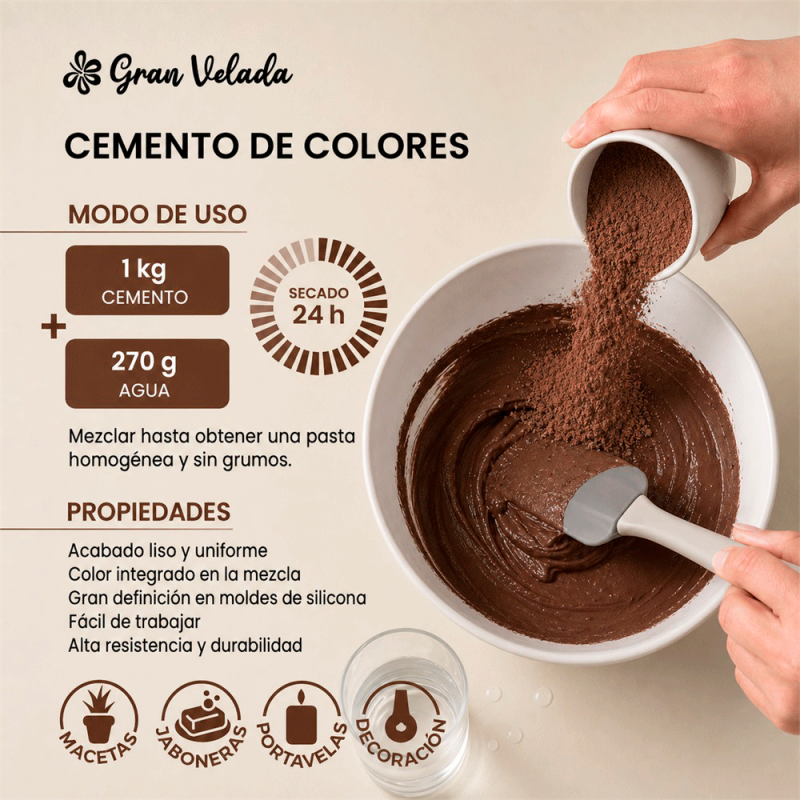 Concreto para figuras
