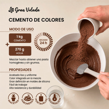 Concreto para figuras