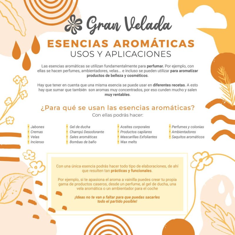 aroma vainilla bourbon