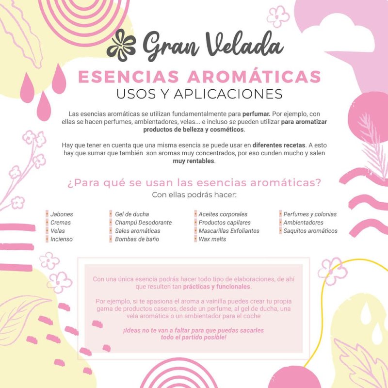 Aroma a sangre de drago