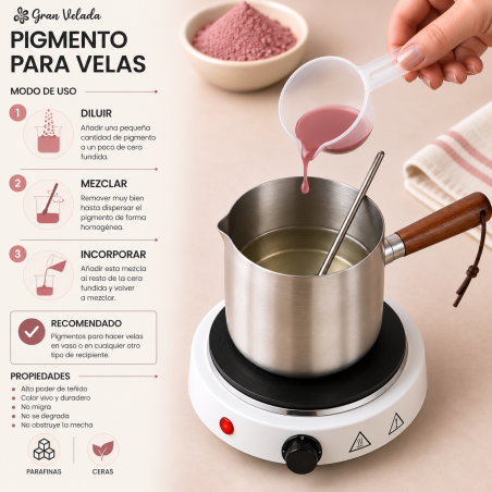 Infografia colorante velas rojo neon pigmento