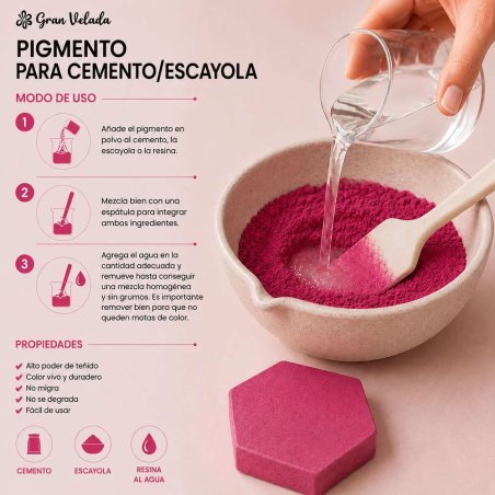 Guía ilustrada para añadir pigmento, mezclar y agregar agua al cemento o la escayola