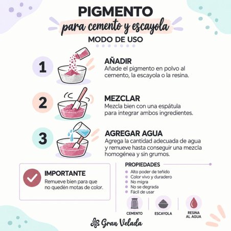 Modo de uso y propiedades del pigmento para cemento, escayola y resina al agua
