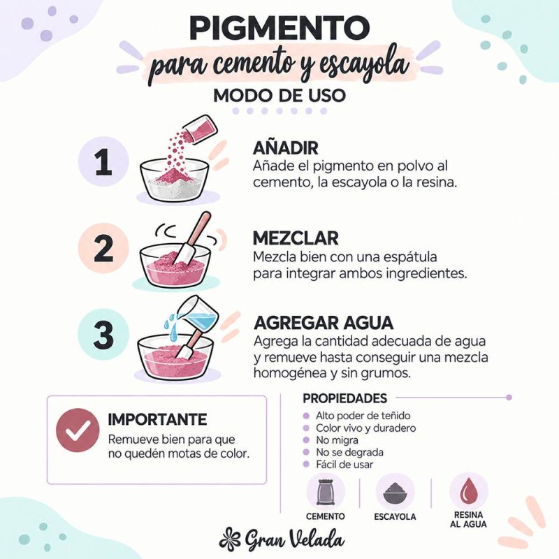 Modo de uso y propiedades del pigmento para cemento, escayola y resina al agua