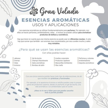 Pack ahorro esencias navidenas Gran Velada: guia de usos en velas y cosmetica — ficha del lote